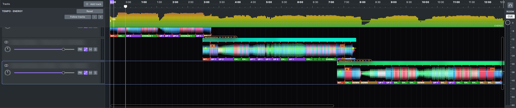 The energy of a GlideMix mix as level-meter bars above the songs, with the tempo line on top