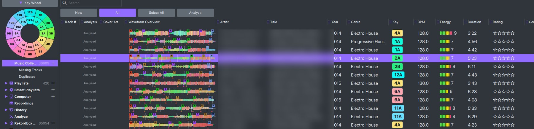The GlideMix music library: key wheel, colour waveforms with cue points, key badges, energy blocks and ratings